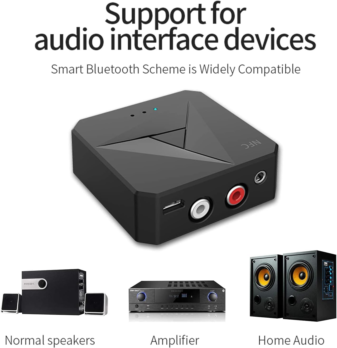 NFC Bluetooth 5.0 Ljudmottagare för TV, PC & Bil