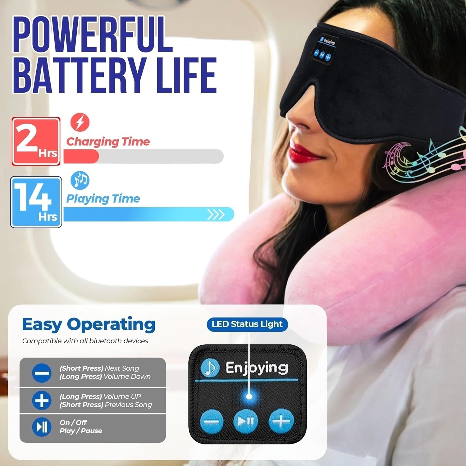 Bluetooth Sovmask med Hörlurar