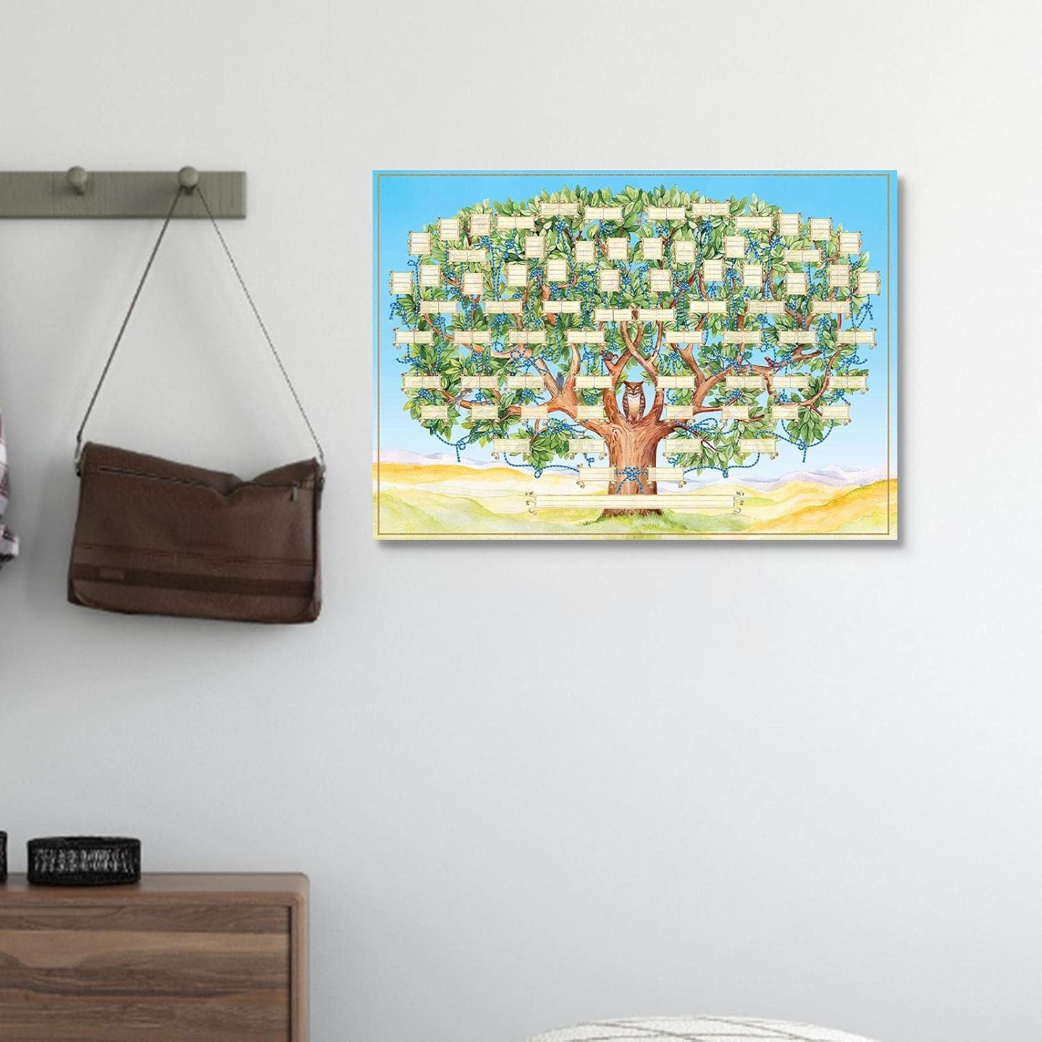 Släktträd Väggposter i Canvas – 6 Generationer