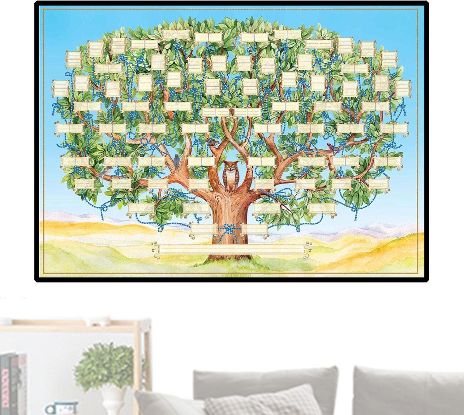 Släktträd Väggposter i Canvas – 6 Generationer