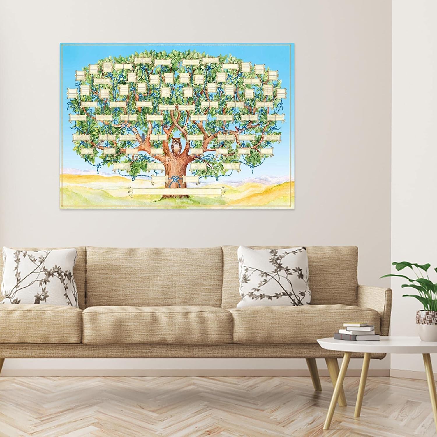 Släktträd Väggposter i Canvas – 6 Generationer