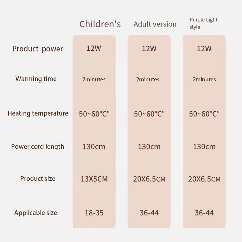 Elektrisk skotork med timer – Portabel stövel- och skovärmare för hemmet