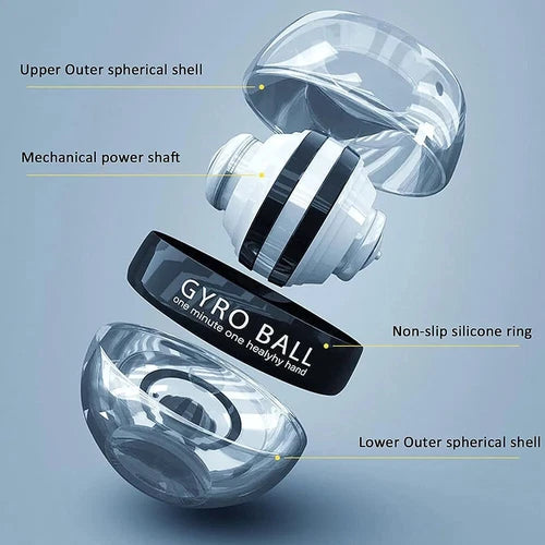 Självstartande Gyroball för Handled & Underarm