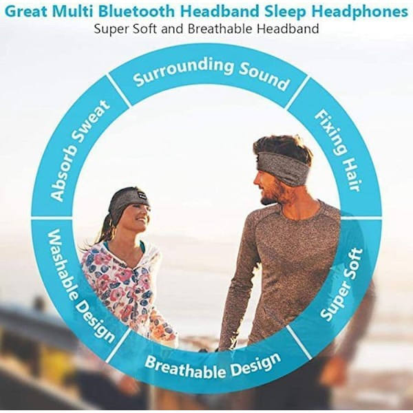 Sovhörlurar med Bluetooth Ögonmask Hög komfort Bluetooth 5.2