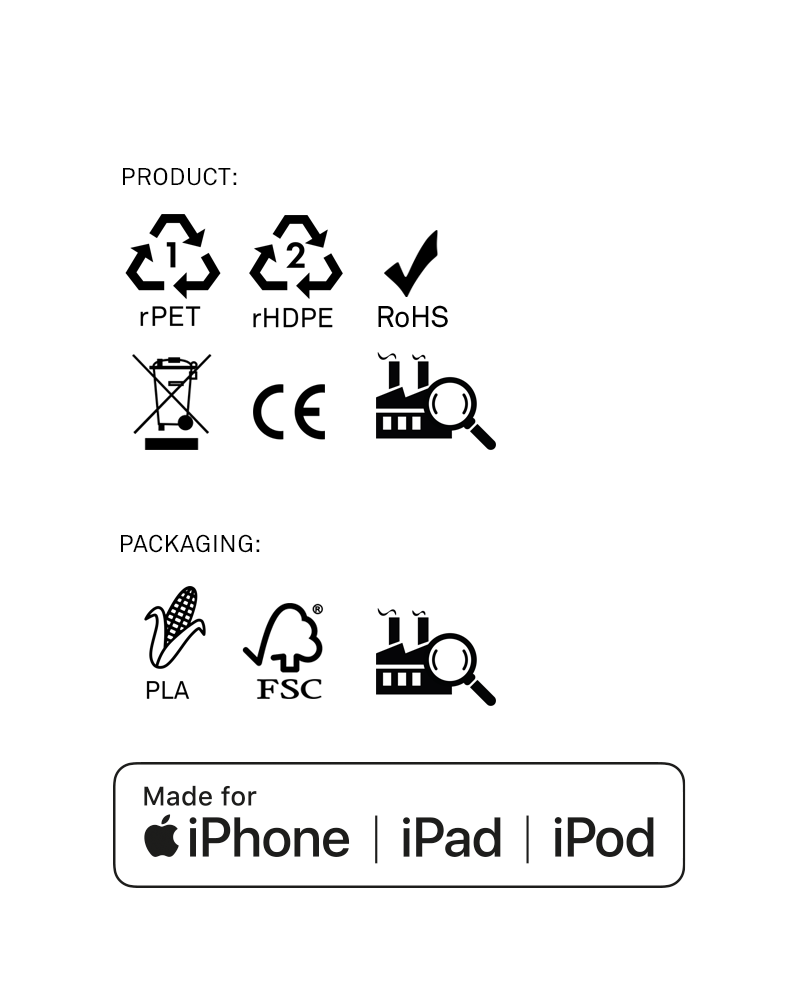 Bleu iPhone kabel Tillverkat av återvunna fiskenät 2 meter